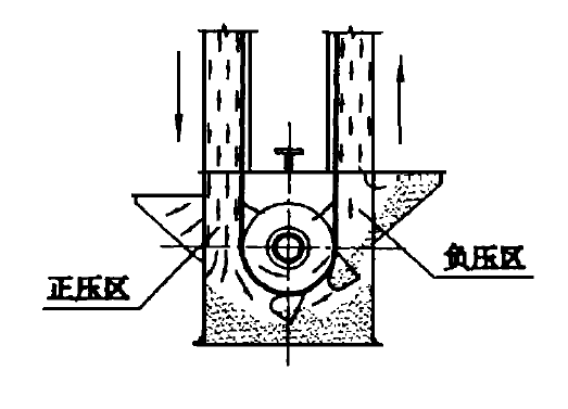 斗式提升機(jī)機(jī)座吸風(fēng)位置與吸風(fēng)量設(shè)置要點(diǎn)